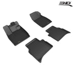 Skoda Enyaq bundmåtter